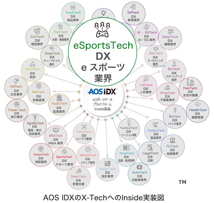 男子日本代表・AKATSUKI JAPANの勇姿を振り返る！「バスケットボールワールドカップ2023　完全保存版 超進化！男子日本代表　メモリアルBOOK」が本日発売!!