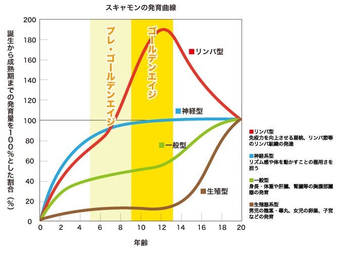 【株式会社エフエム愛知】ファイティングイーグルス名古屋と2023-24シーズンのPRパートナー契約を締結