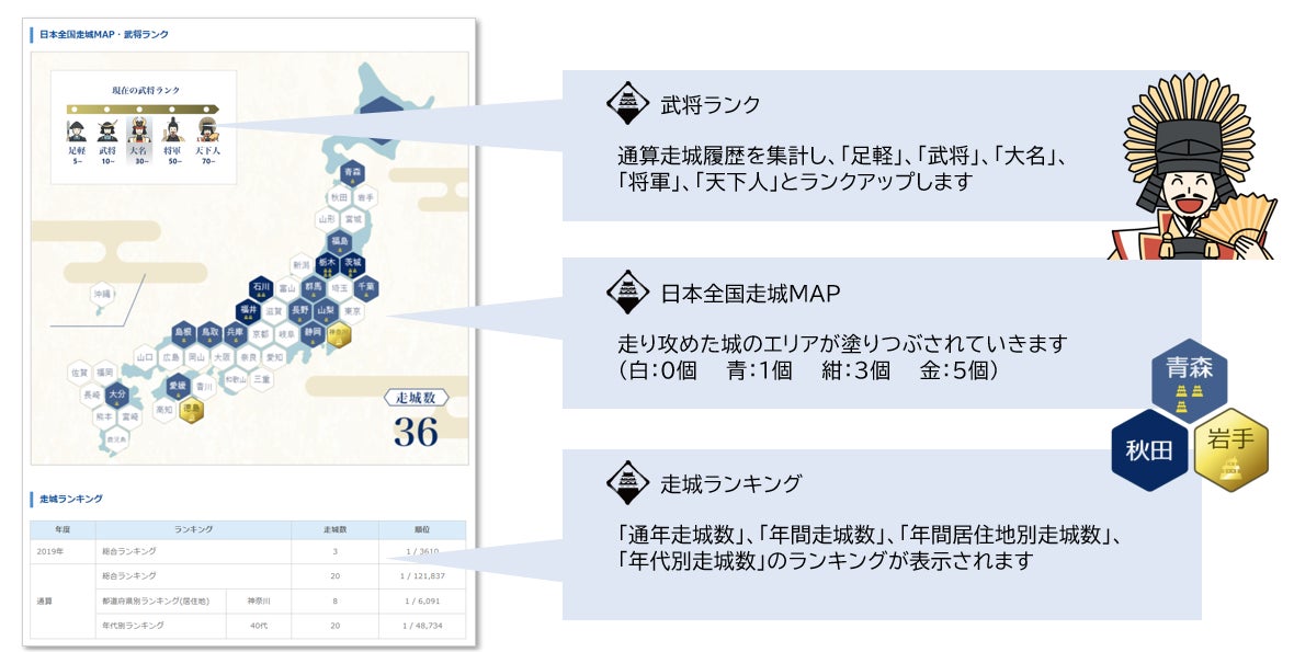 【どこよりも早く発売‼】ワールドカップバレー2023の激闘を収録『龍神NIPPON-Road to the Paris 2024』10月16日（月）発売決定