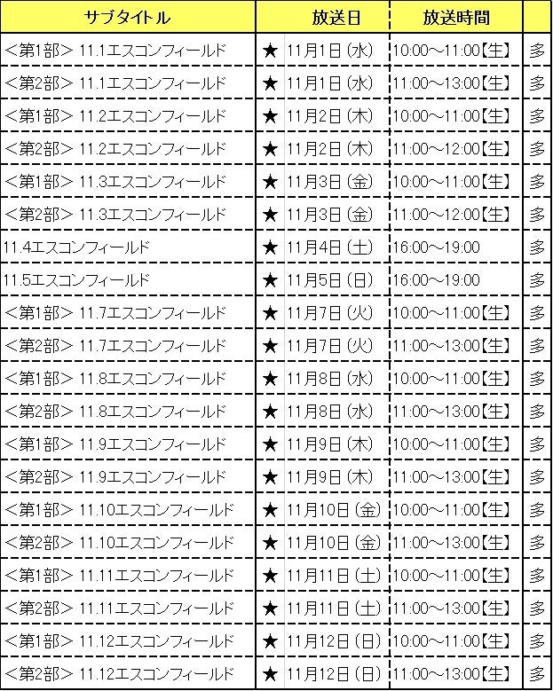 「ねんりんピック愛顔のえひめ2023」に派遣する神奈川県選手団の結団式を開催します！