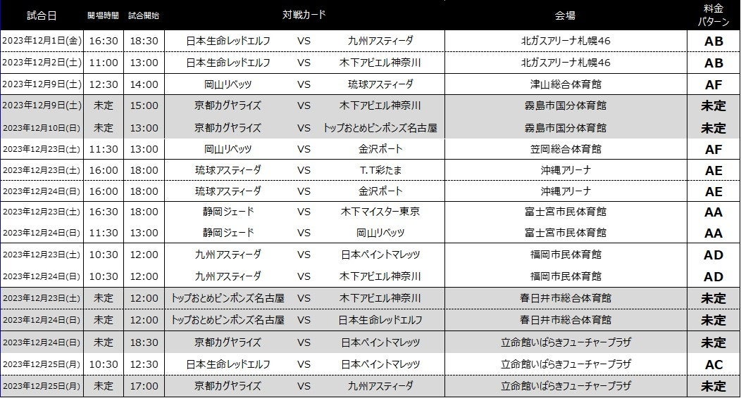 12月開催11試合 チケット販売スケジュールのお知らせ　ノジマＴリーグ 2023-2024シーズン