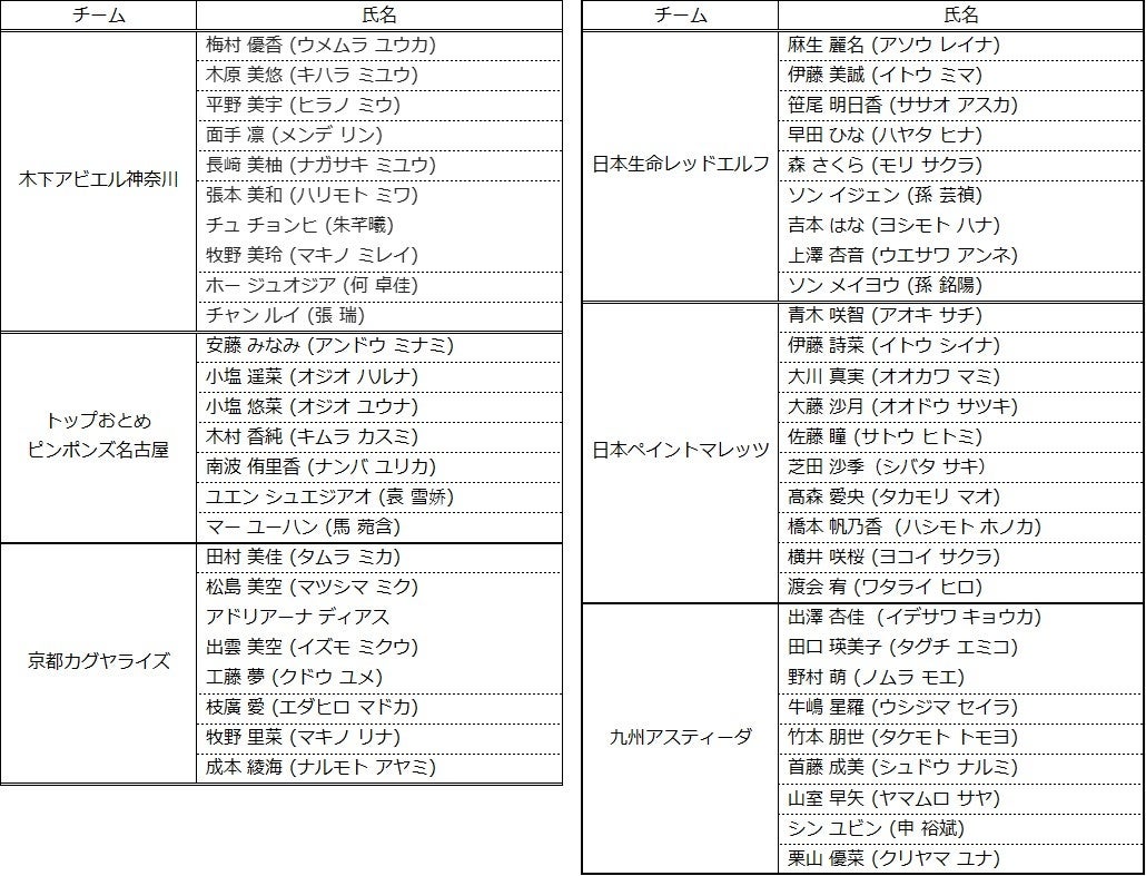 常識を覆すオークリーのENCODER EXTENSION コレクション