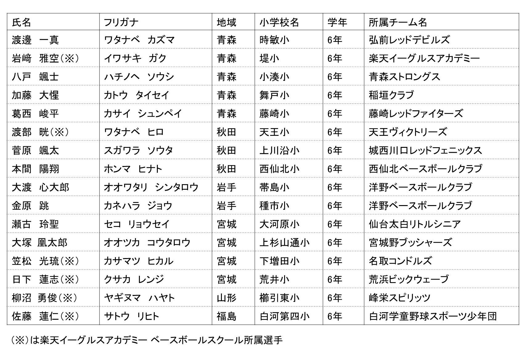 【10/15】「安濃町スポーツフェスティバル2023」を開催しました