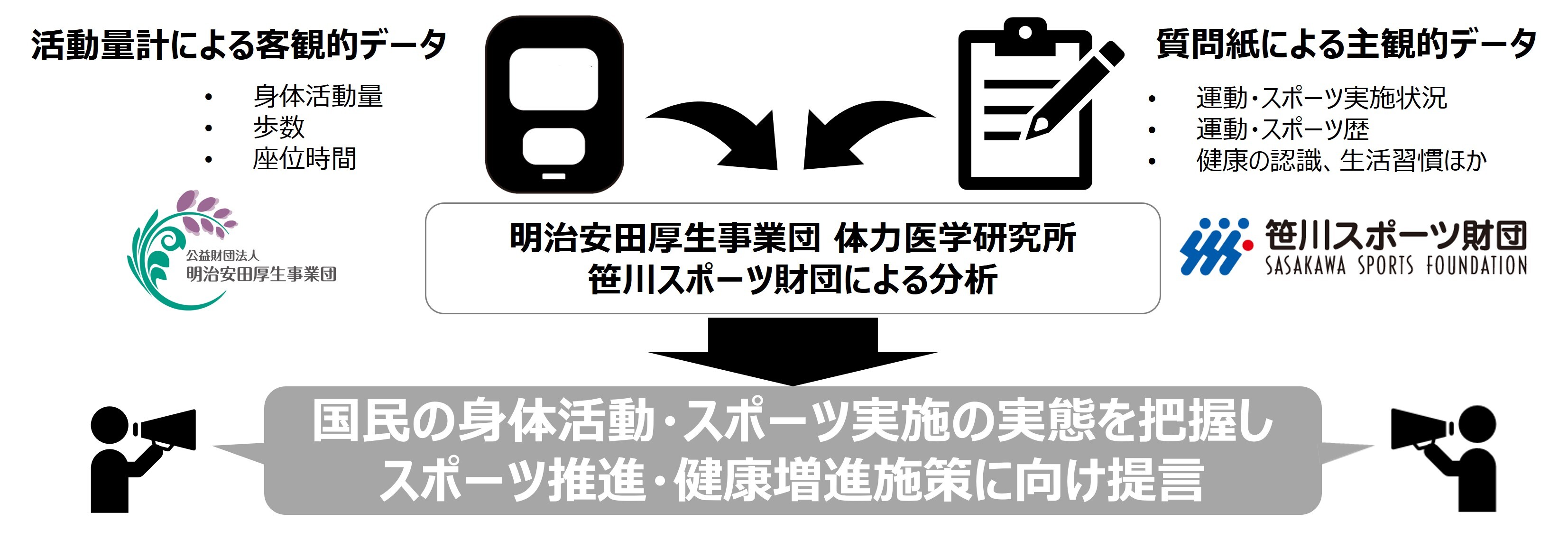 【カープ道】『カープ屋号　街のカープさんお邪魔します第３弾』10月18日（水）深夜放送　広島ホームテレビ