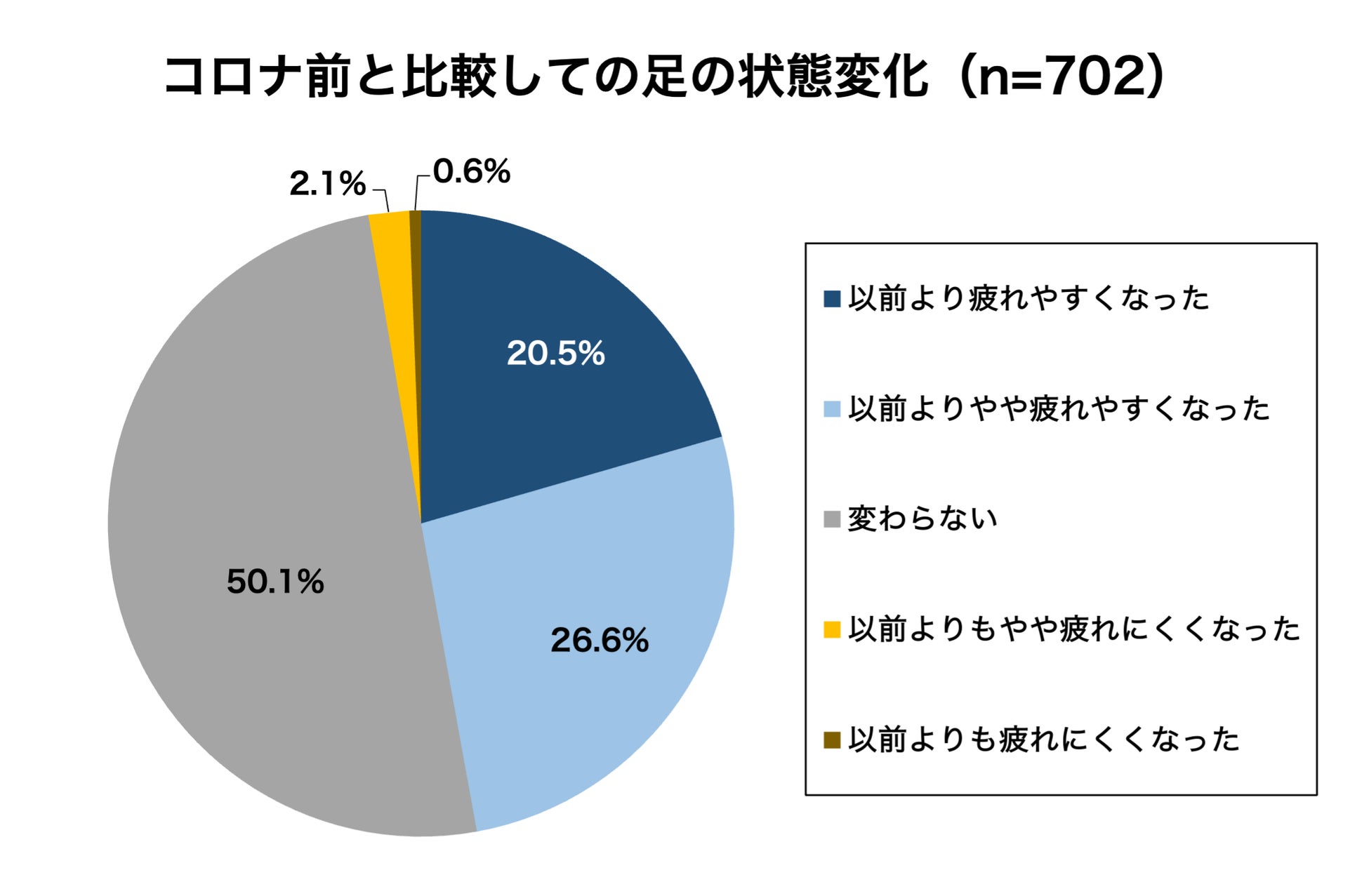 フェニックス・サンズ 渡邊雄太選手「WOWOW NBAアンバサダー」就任！10月25日（水）開幕 「NBAといえばWOWOWのイメージ」