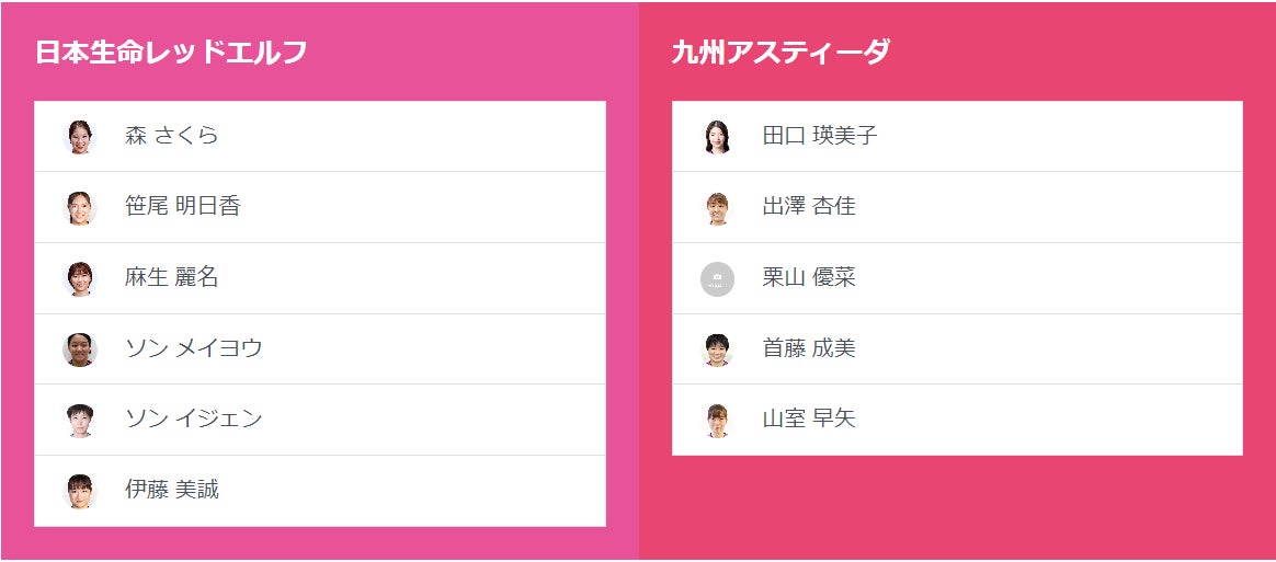 『キャプテン翼 ～たたかえドリームチーム～』フォロー&リポストで「DREAM CHAMPIONSHIP 2023」オリジナルTシャツをプレゼント！