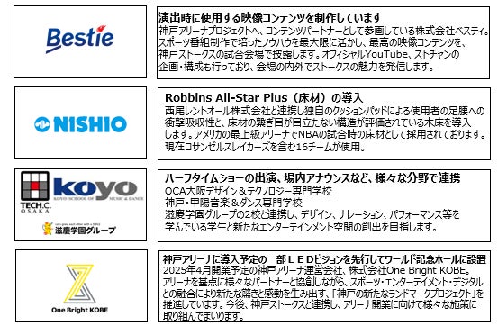 岡本和真×岩橋玄樹「月刊ジャイアンツ12月号」10月24日(火)発売