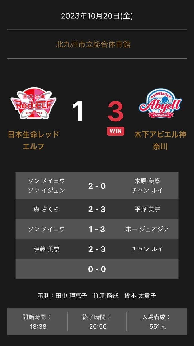 【KONOSU CITY FOOTBALL CLUB】2024シーズン 選手セレクション開催のお知らせ