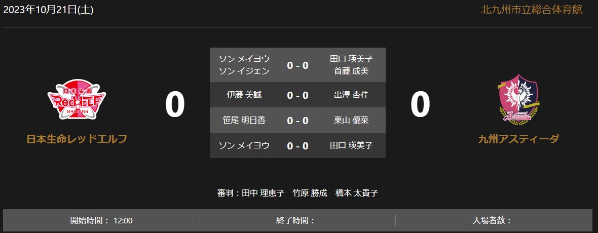 【新商品】自転車パーツブランド「GORIX」から、自転車用タイヤ(Gtoair) の「700×28c」に新色「ホワイト」「レッド」が新発売!!