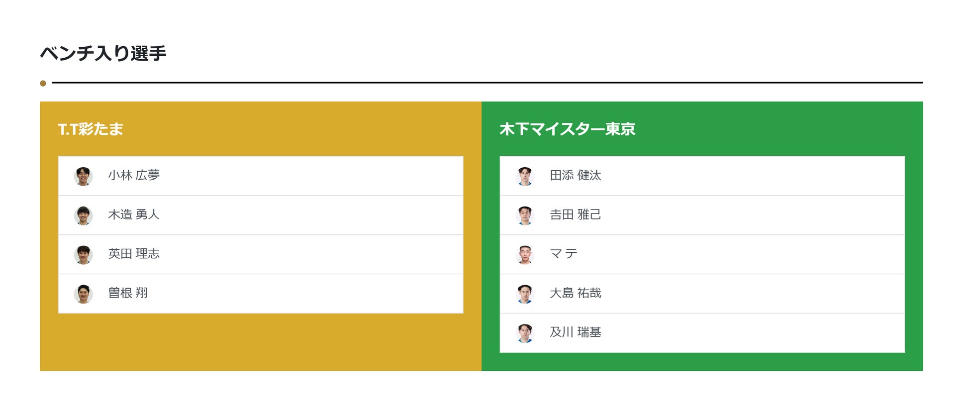 ノジマＴリーグ 2023-2024シーズン 公式戦　10月21日開催 日本生命レッドエルフ vs 九州アスティーダ　オーダー発表