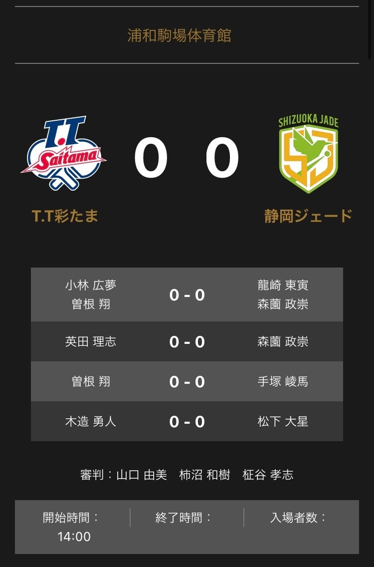 ノジマＴリーグ 2023-2024シーズン 公式戦　10月2２日開催 TT彩たま vs 木下マイスター東京　ベンチ入り選手発表