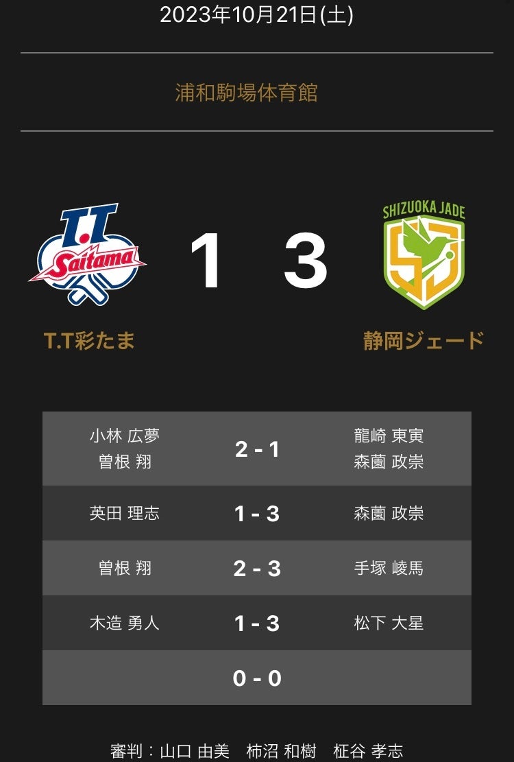 【イベント開催レポート】ラーズ・ヌートバー選手が子どもたちに“はじめての野球”を教える