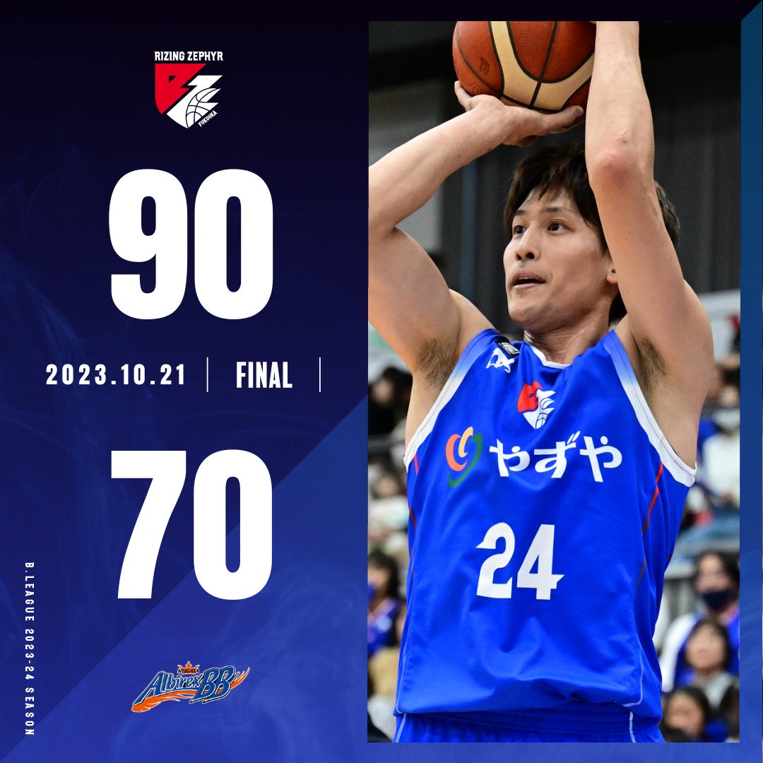 2023-2024シーズン　登録完了選手（2023年10月20日付）