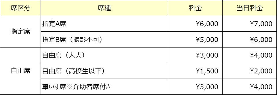 2023-2024シーズン　登録完了選手（2023年10月25日付）