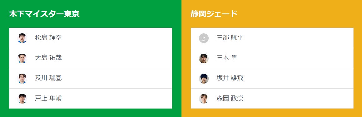 ノジマTリーグ 2023-2024シーズン 公式戦 10月28日開催 トップおとめピンポ ンズ名古屋 vs 九州アスティーダ ベンチ入り選手発表