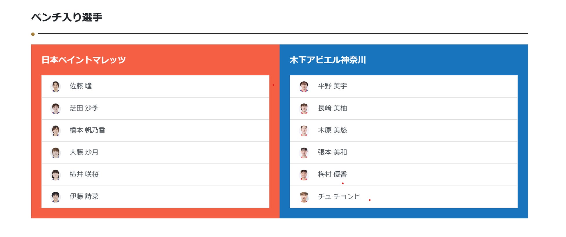 ノジマＴリーグ 2023-2024シーズン 公式戦 11月3日開催 日本ペイントマレッツ vs 京都カグヤライズ ベンチ入り選手発表