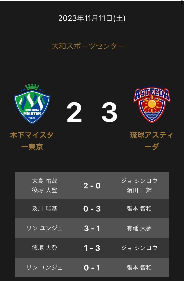 【バレー/Vリーグ】V1男子・WD名古屋、JT広島がストレート勝ち。V1女子・久光が昨季女王NECに勝利！