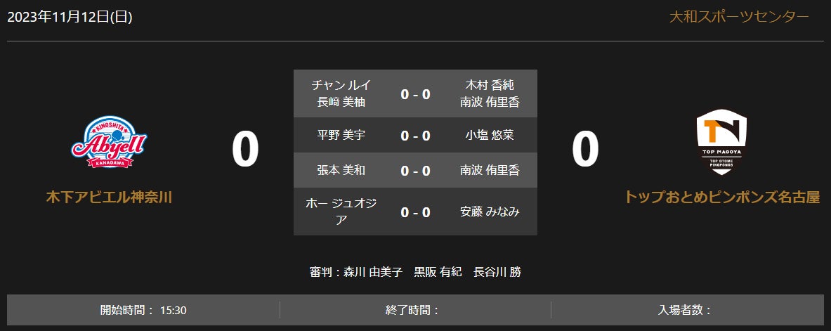 ノジマTリーグ2023-2024シーズン公式戦　11月12日(日)　静岡ジェード vs 岡山リベッツ　試合結果
