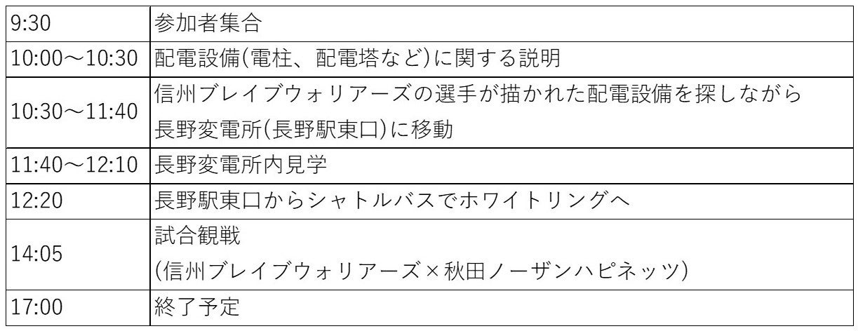 【大分トリニータライセンス】「ローソン × 大分トリニータ」大分県産食材・調味料を使用した3品を11月28日(火)から、大分県内のローソン店舗で発売
