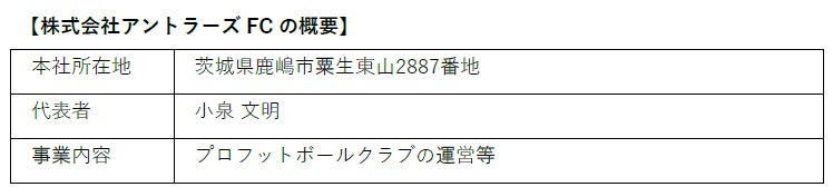 【オールスター総選挙】第二回中間結果発表 #19 西田優大選手が部門5位!!