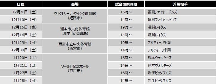 12月26日（火）に開催する「4v4 JAPAN CUP U10 2023 presented by au」の、一般観覧チケットを初開催記念で無料配布中！本田圭佑や、サッカー界のレジェンドも来場。