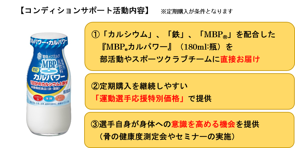 一般社団法人 日本女子ソフトボールリーグ機構　役員体制変更のお知らせ