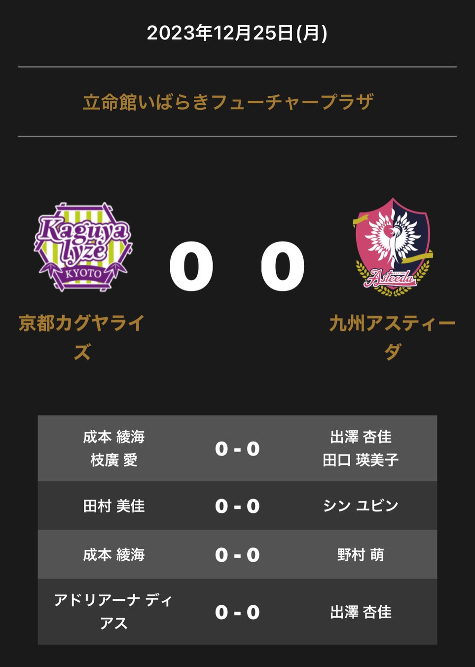 福岡ソフトバンクホークスが2年連続の日本一！