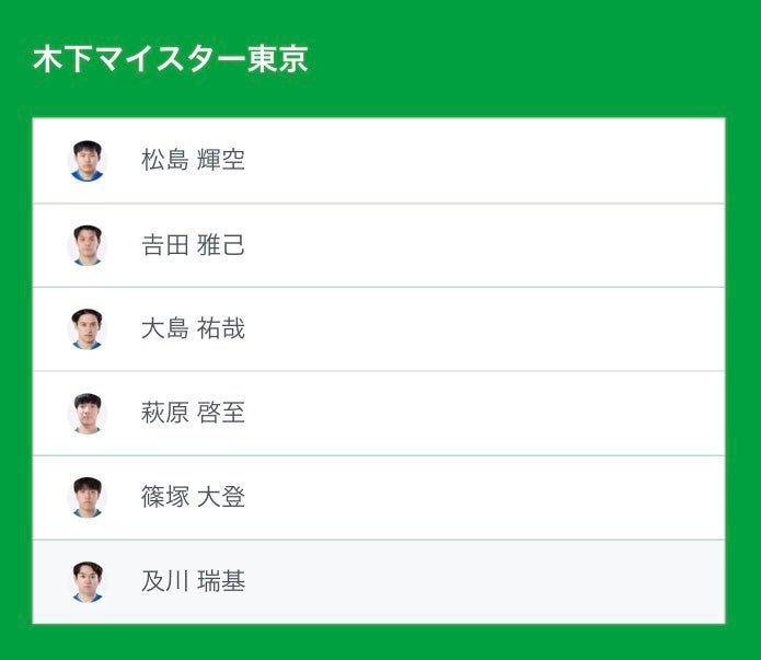 地域と未来をつなぐ、日中国際バスケットボールクリニック開催