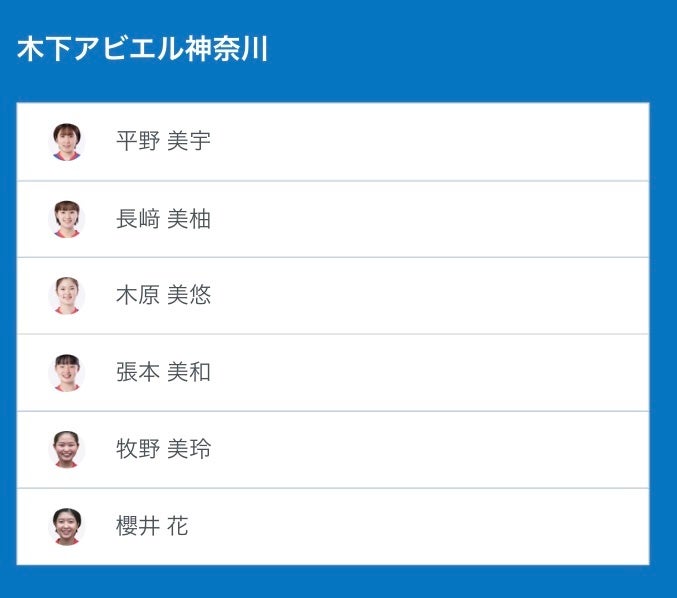 ノジマTリーグ 2023-2024シーズン 公式戦 1月6日開催 木下アビエル神奈川 vs 日本ペイントマレッツ ベンチ入り選手発表