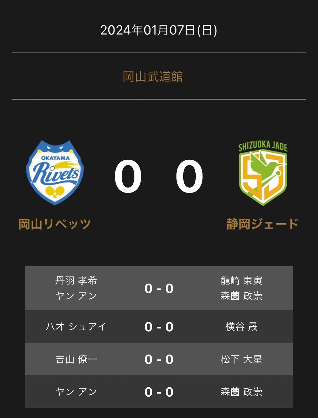 【KUMAGAYA CITY FC】 金子昌広選手 奈良クラブより加入のお知らせ