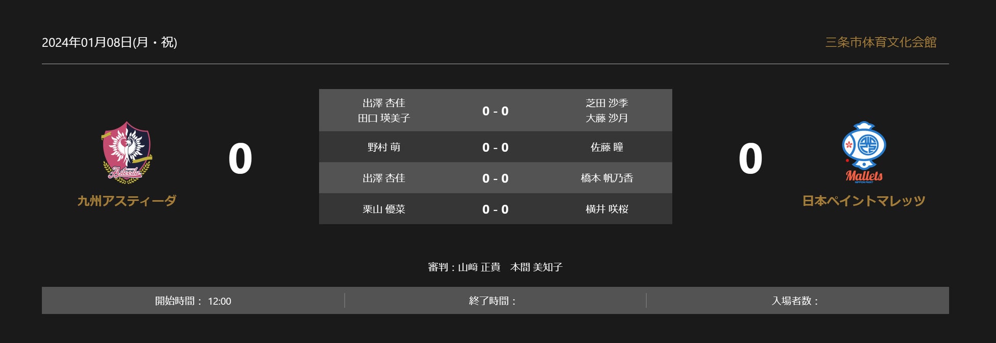 ノジマＴリーグ 2023-2024シーズン 公式戦　1月8日開催 岡山リベッツ vs 木下マイスター東京　オーダー発表