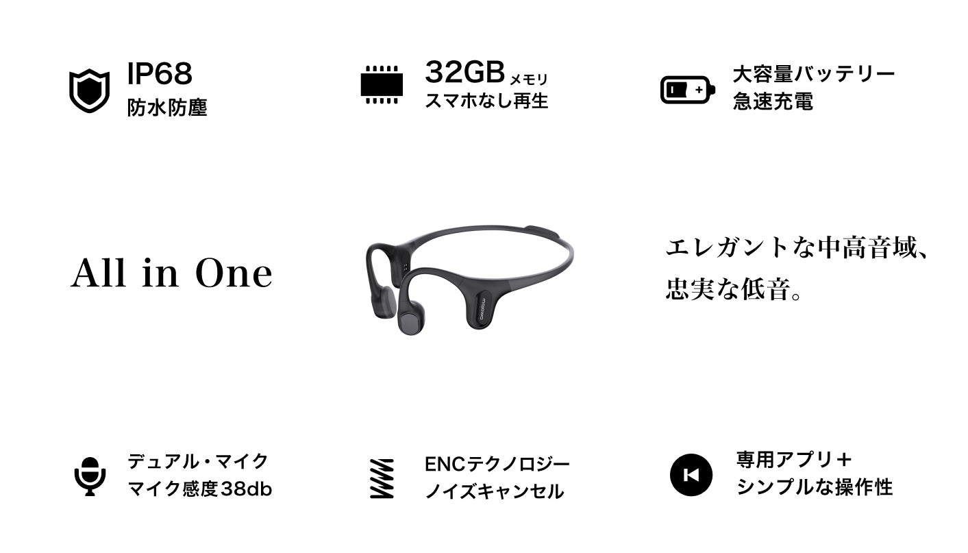 「エニタイムフィットネス福津店」に「Les Millsプログラム」導入