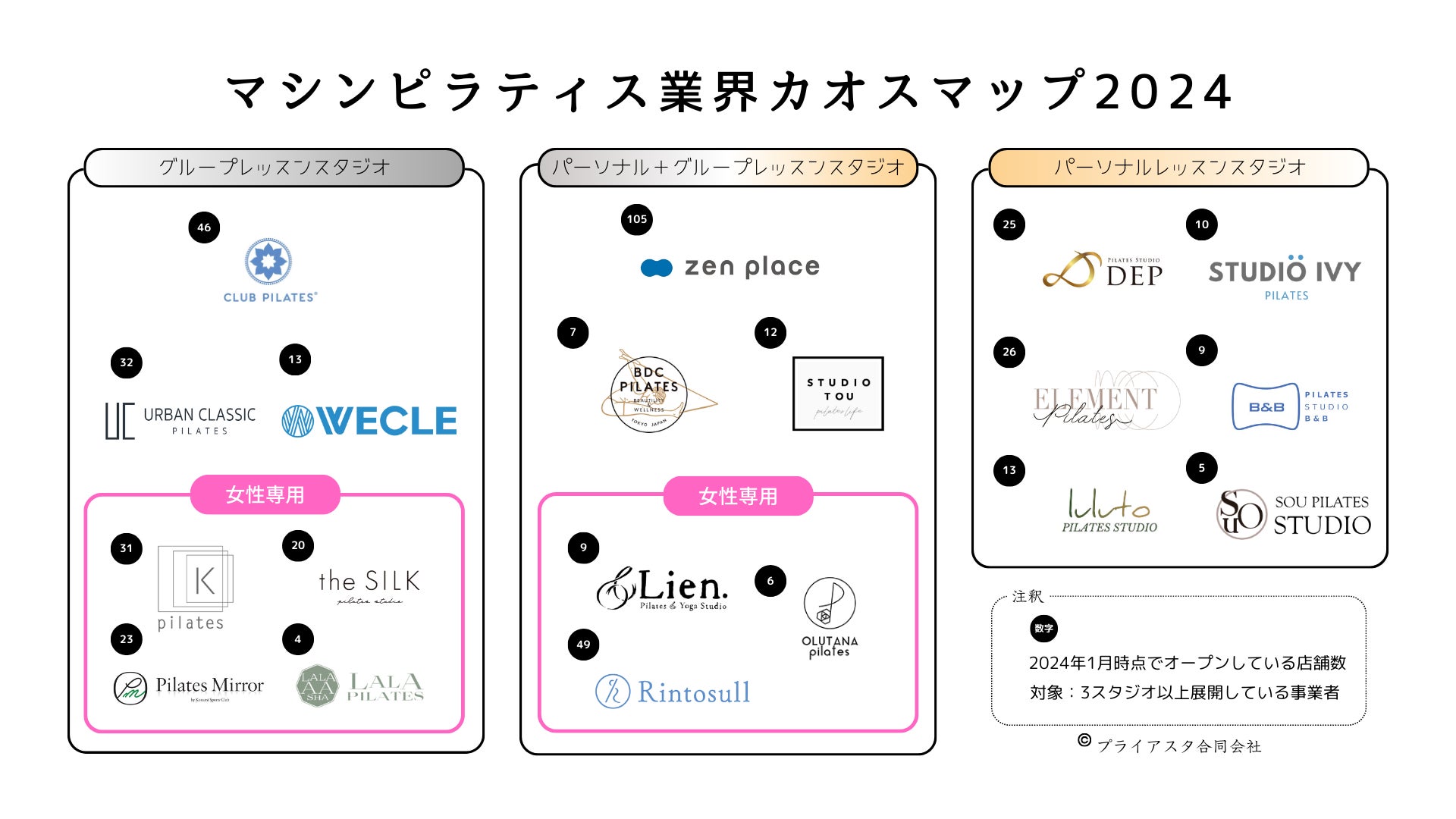 プロゴルファー大里桃子 地元熊本南関町と熊本国府高校へ寄付