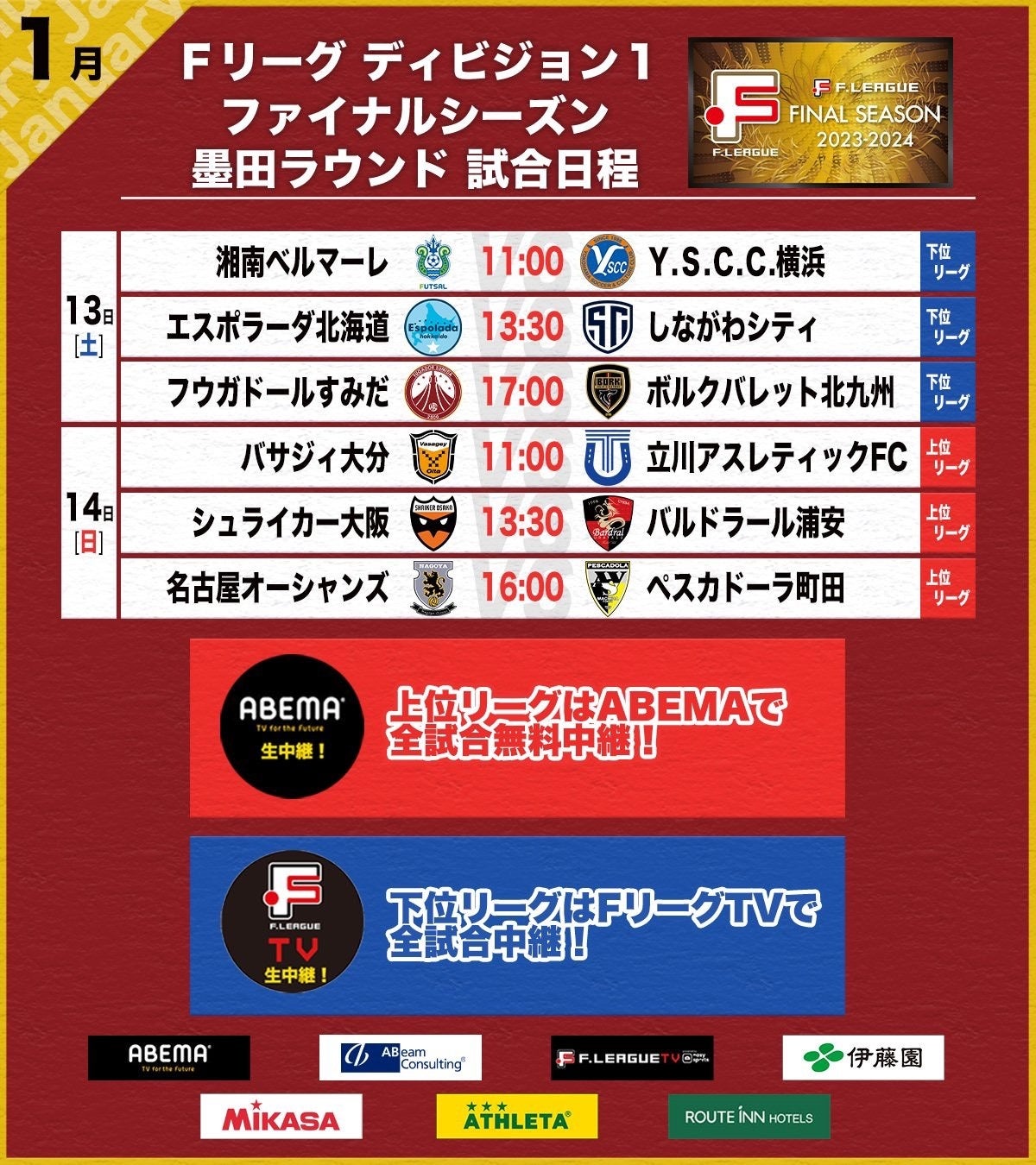 ノジマＴリーグ 2023-2024シーズン 公式戦 1月12日開催 静岡ジェード vs T.T彩たま　試合結果