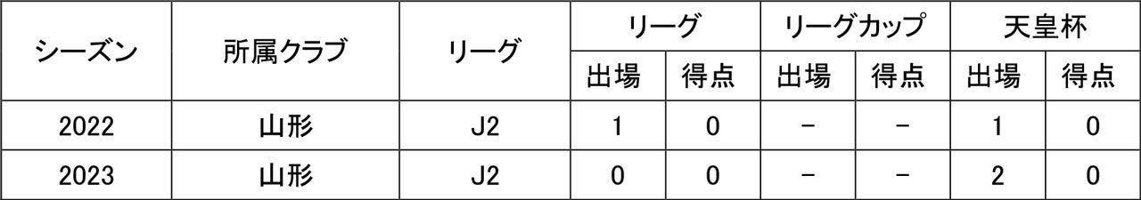 日本初開催決定！〔パルクール国際指導資格ADAPT〕日本初開催決定！