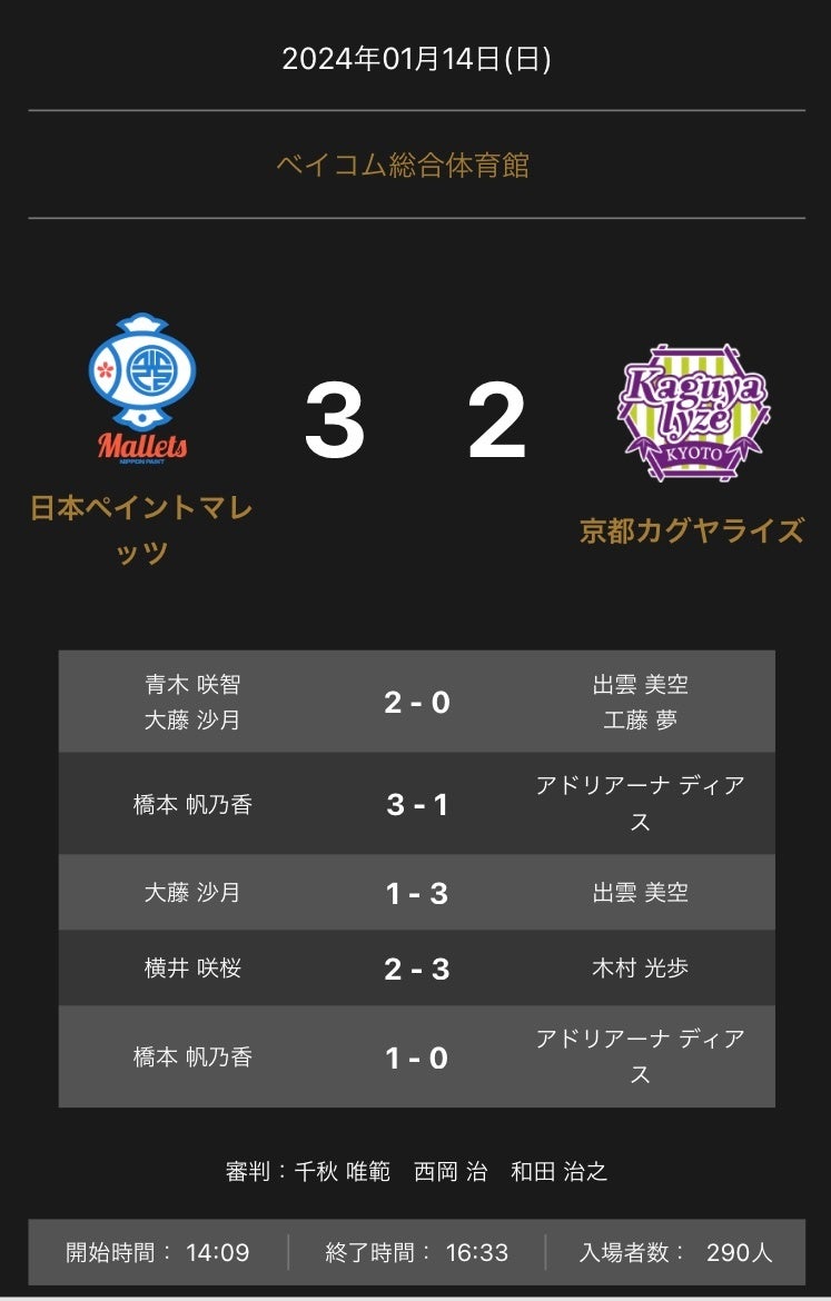 【香川ファイブアローズ】第24節 トライフープ岡山戦 チケット販売延期のお知らせ