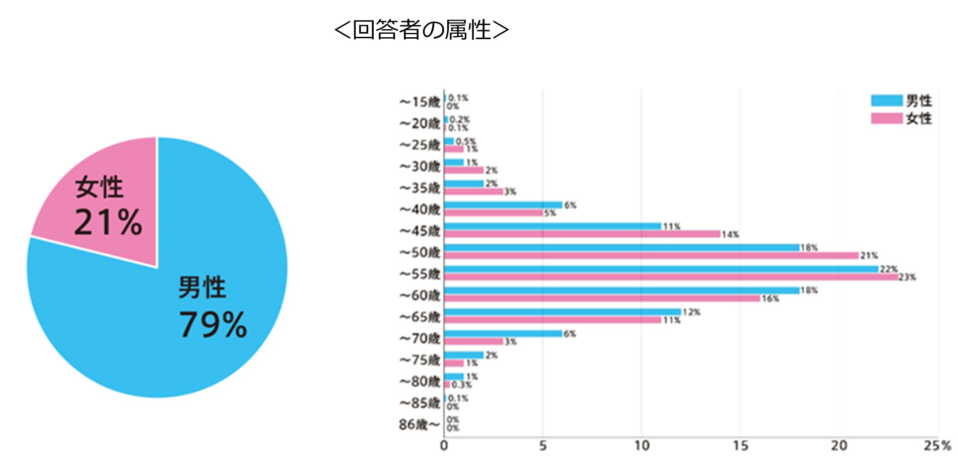 【3/2(土)大阪戦】交通安全教室実施のお知らせ(協力：東京海上日動火災保険株式会社)