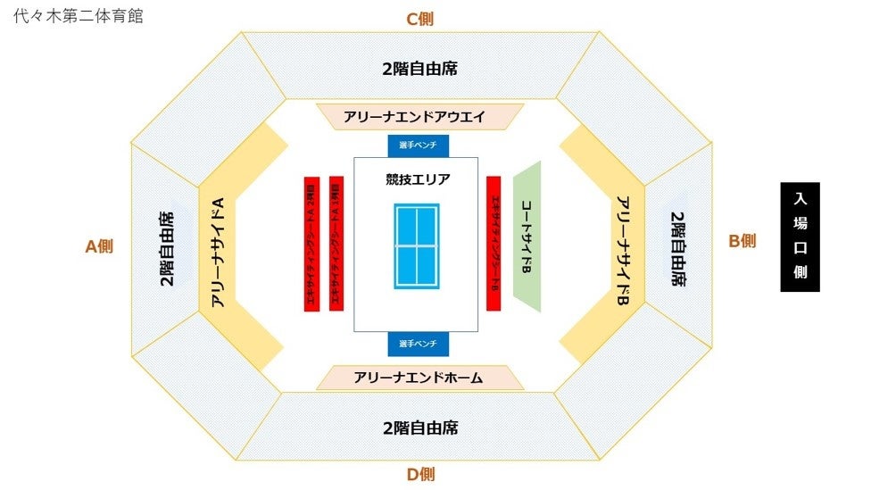 元力士による相撲ショーを間近で体験！
浅草にレストラン「浅草相撲部屋」が
1月19日(金)グランドオープン！