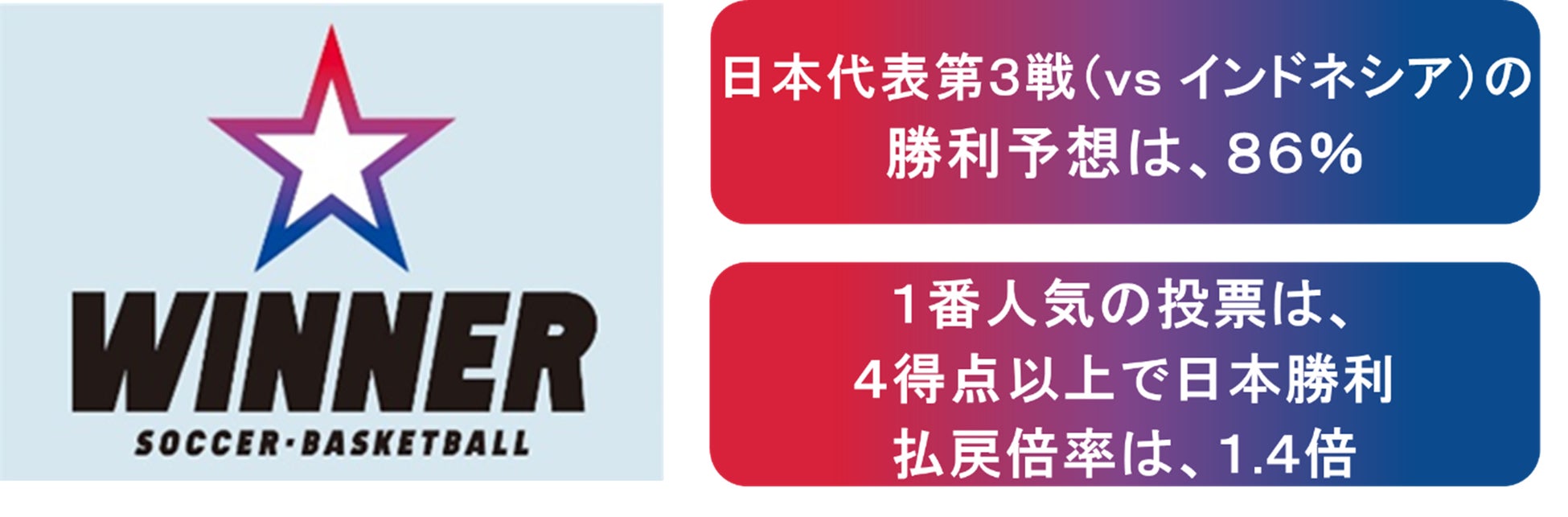 ヒマラヤ初のテニス＆バドミントン専門店　「ヒマラヤラケットプロショップ久喜店」　1月22日（月）埼玉県久喜市に OPEN！