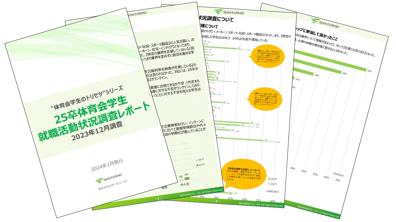 世界最高峰のアクションスポーツの国際競技会「X Games Aspen 2024」平野歩夢、村瀬心椛、長谷川帝勝を独占インタビュー