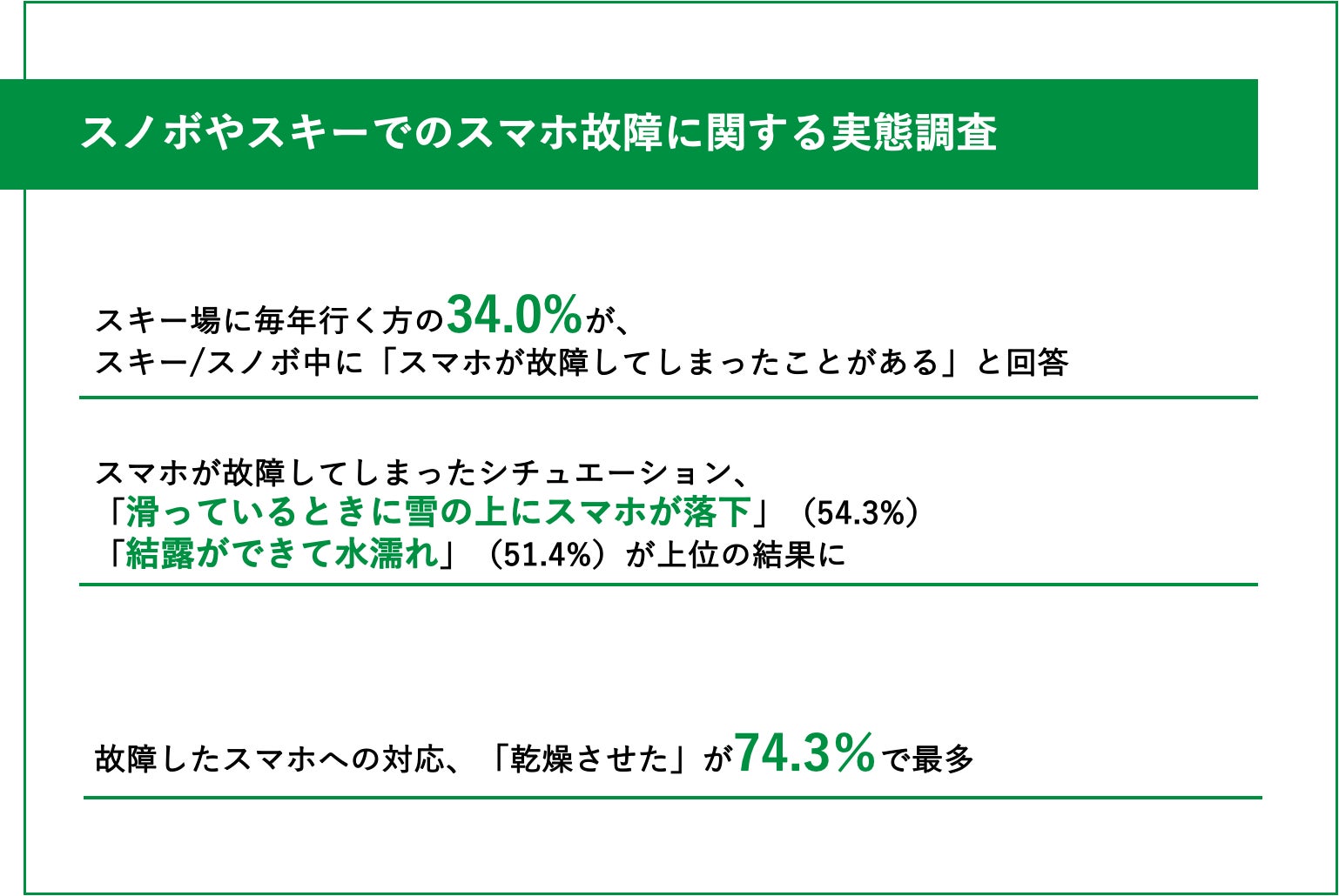 ミズノ発スポーツ用品業界第一号 “出向起業”スタートアップの株式会社DIFF.が2000万円の資金調達を実施