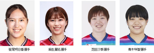 格闘家・皇治選手プロデュース『MADBRO』(マッドブロ)より期待の新星「新作サングラス」が2点登場!