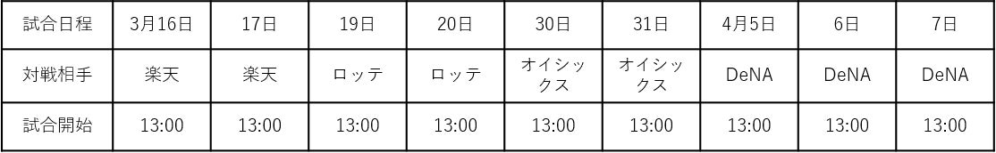 「大阪マラソンEXPO2024」会場でランニングに最適なオープンイヤー型イヤホンを体感しよう！