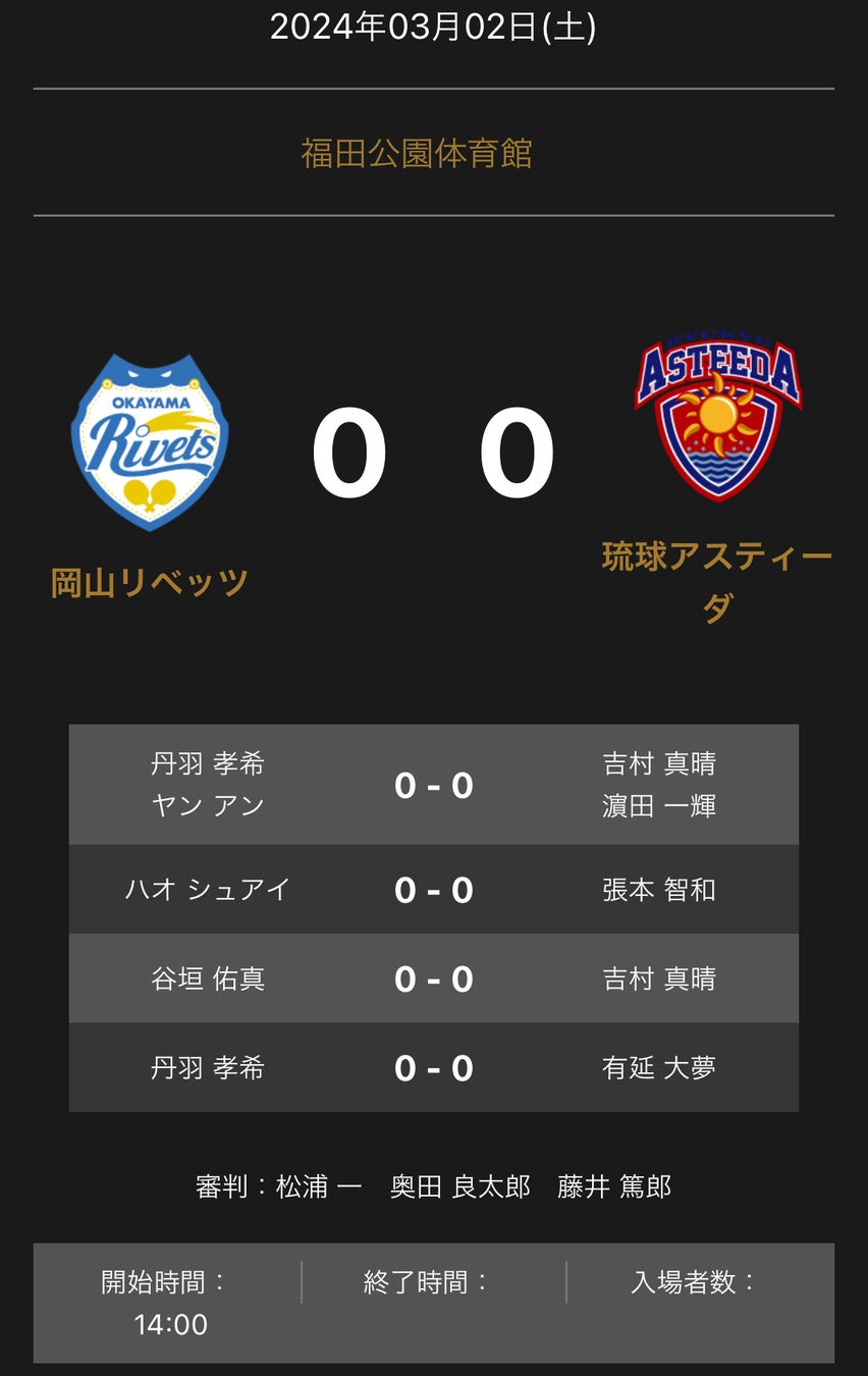 #9 渡邉飛勇選手 負傷のお知らせ