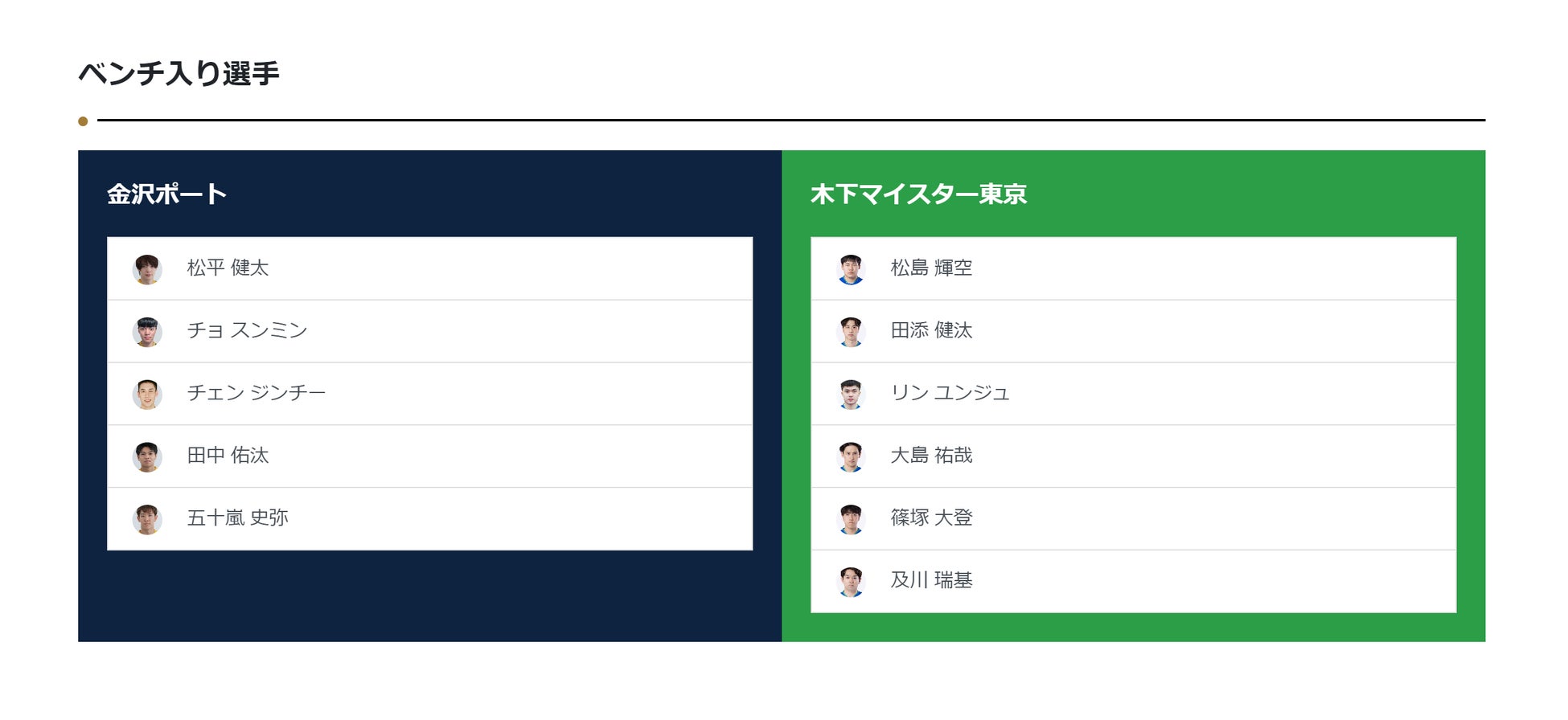 日本プロテニス協会『2023年度ニュージェネレーションテニス石黒杯』全国大会　開催報告