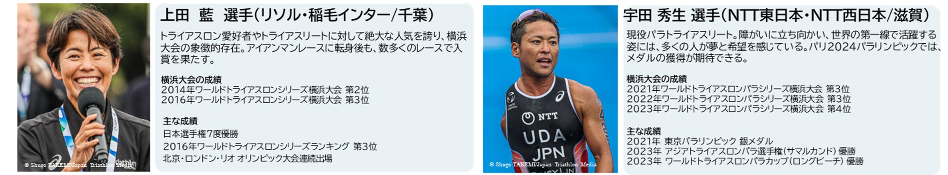 免許不要、ヘルメット努力義務、自転車走行可能なら一方通行も歩道も走行可能なMySmart16(マイスマート16)ご注文時にオプションで”メンテナンスパック”を追加致しました。