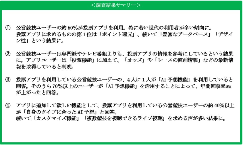 千葉市主催の新たなスポーツエンタテイメント「PIST6」3/23(土)24(日) ＆ 30(土)31(日)の無料招待イベント「PIST6 千葉公園・春まつり」先着順無料参加申込が3/8（金）開始