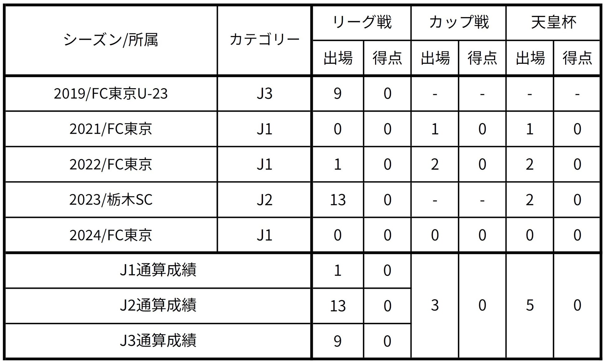 【日本選手権10000m／静岡国際 45日前】両大会を盛り上げる”大会アンバサダー”に元日本代表の髙瀬慧さん／萩原歩美さん就任！