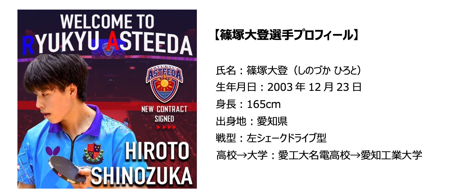 琉球アスティーダが卓球日本代表の若き天才、篠塚大登選手と選手契約を発表！