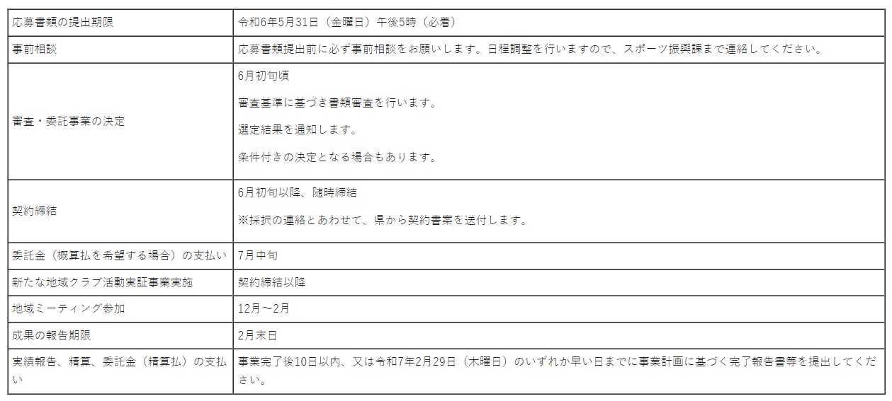 【埼玉県】令和６年度「埼玉県新たな地域クラブ活動実証事業」を行う団体の募集について